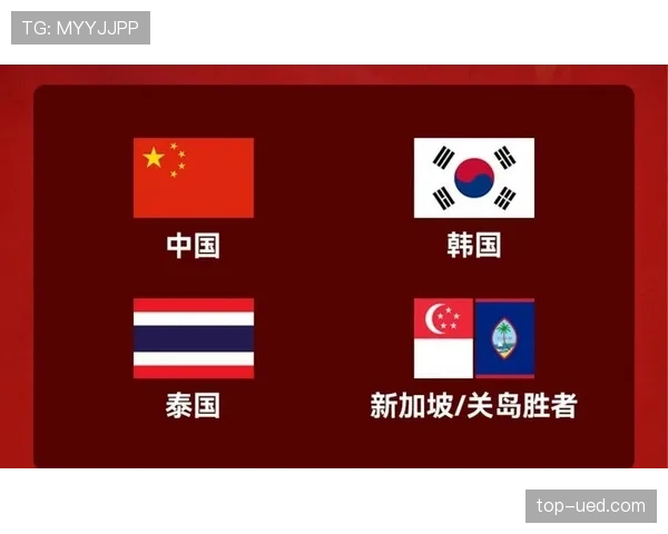 2026世界杯小组第三出线怎么算，规则详解