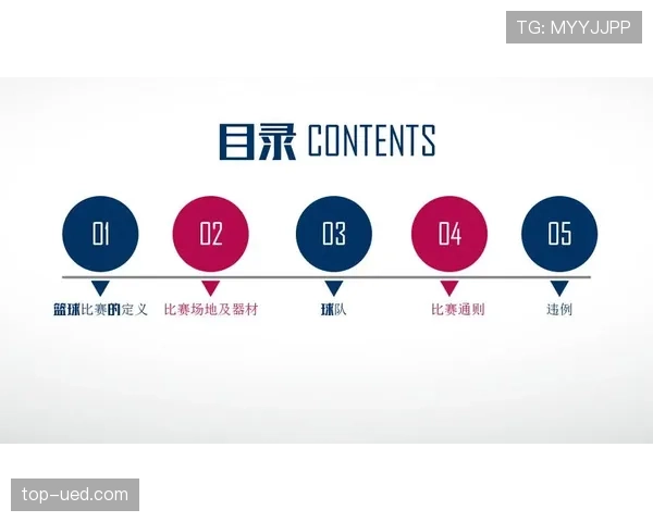 篮球后场规则解析：什么是8秒与24秒违例的关键区别？