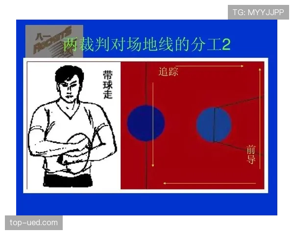 篮球规则中阻挡犯规的判定标准与具体判罚尺度详细解读