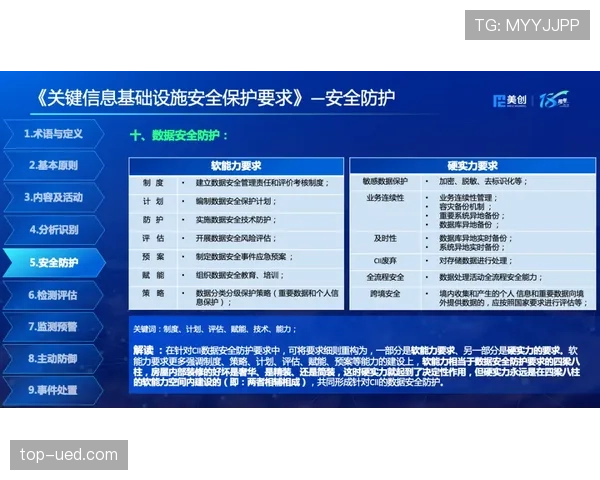 红牌规则详细解析：关键判罚条件与裁判执行流程