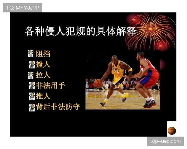 详解篮球规则中非法身体接触的具体判定标准