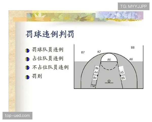 解析篮球发球干扰规则的具体认定标准与罚则