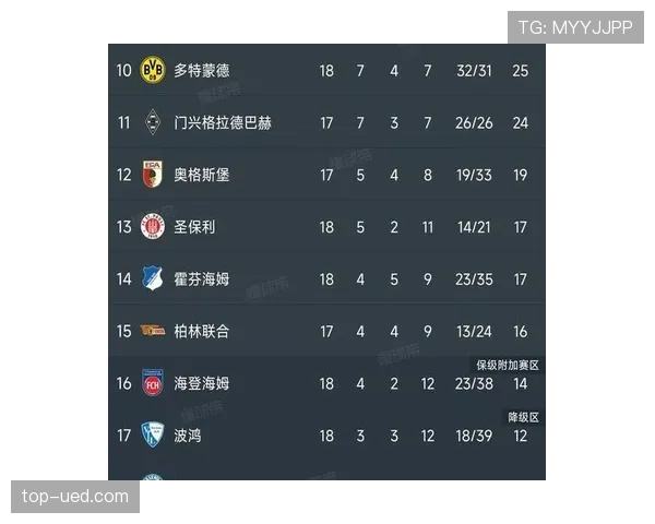 RB莱比锡近期赛程发力，联赛表现平稳取胜，保持积分榜竞争态势