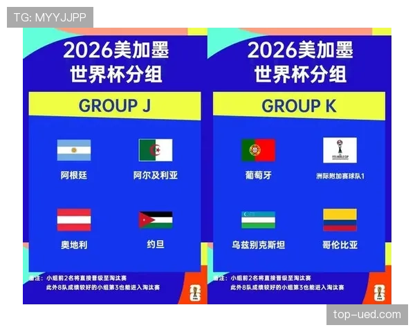 2026世界杯官方排名比较解析 2026世界杯官方排名比较解析