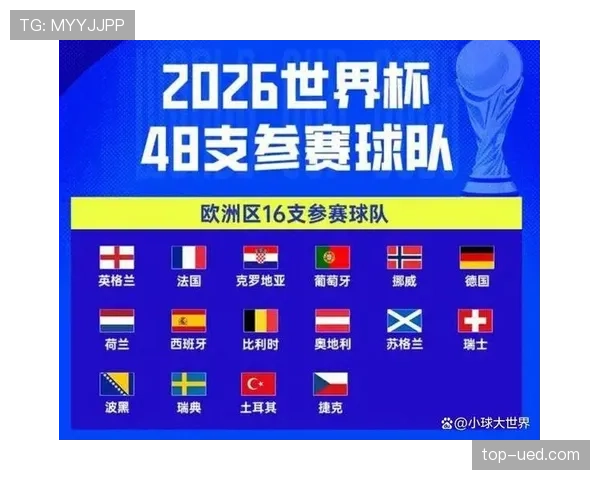 卡塔尔队能否在2026美加墨世界杯突围？阵容前景与小组赛出线形势分析
