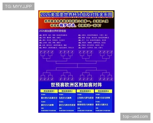 巴西队2026世界杯赛程前瞻:小组赛对手与出线形势分析 巴西队2026世界杯赛程前瞻:小组赛对手与出线形势分析