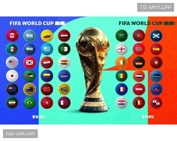 2026世界杯完整版晋级规则解析 2026世界杯完整版晋级规则解析