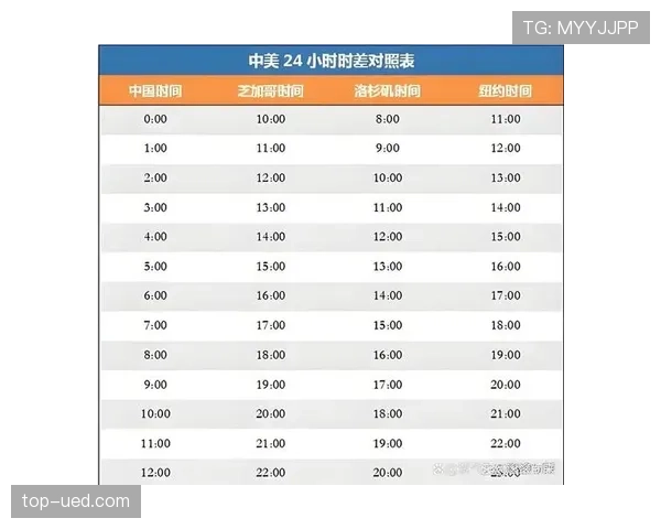 2026世界杯赛程为什么变长 2026世界杯赛程为什么变长